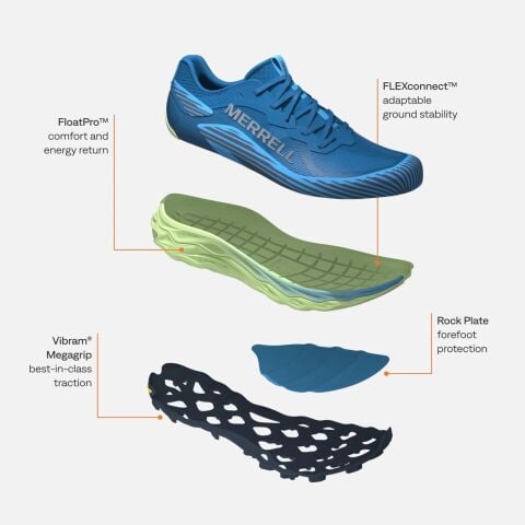 MERRELL Agility Peak 6 Gore-Tex Kadın Spor Ayakkabı J00005818